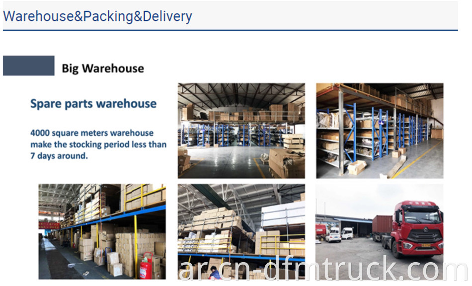 Warehouse&Packing&Delivery of the truck spare parts1